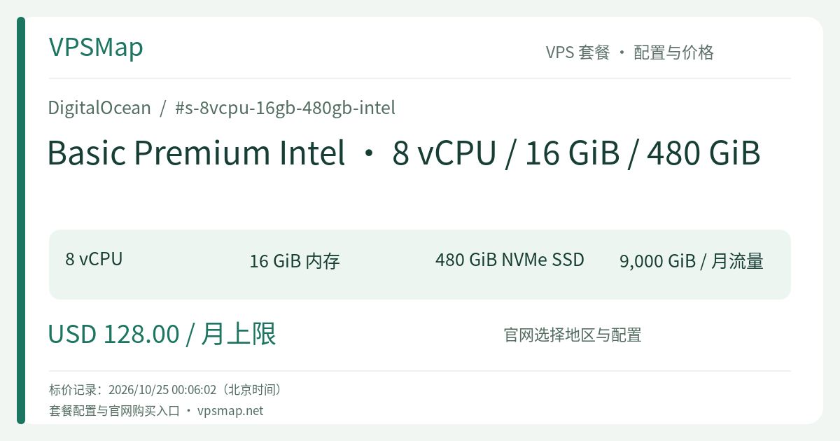 DigitalOcean Basic Premium Intel · 8 vCPU / 16 GiB / 480 GiB 的配置与价格记录卡片
