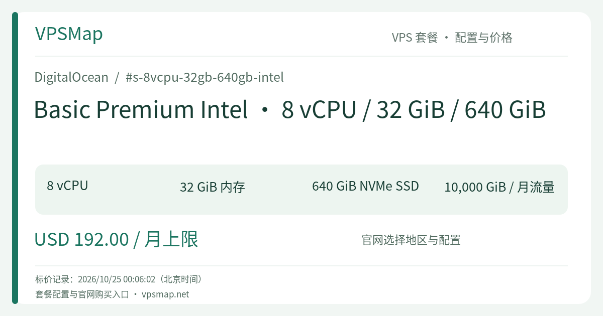 DigitalOcean Basic Premium Intel · 8 vCPU / 32 GiB / 640 GiB 的配置与价格记录卡片