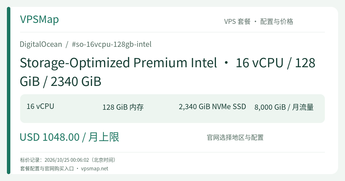 DigitalOcean Storage-Optimized Premium Intel · 16 vCPU / 128 GiB / 2340 GiB 的配置与价格记录卡片