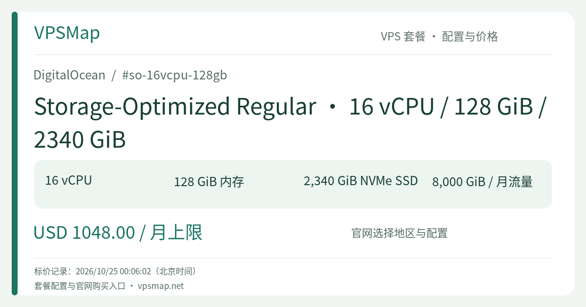 DigitalOcean Storage-Optimized Regular · 16 vCPU / 128 GiB / 2340 GiB 的配置与价格记录卡片