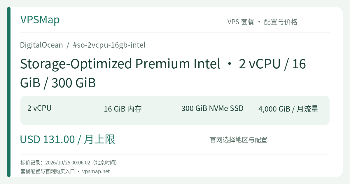 DigitalOcean Storage-Optimized Premium Intel · 2 vCPU / 16 GiB / 300 GiB 的配置与价格记录卡片
