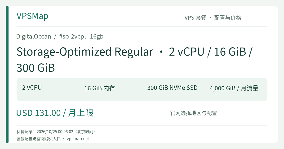 DigitalOcean Storage-Optimized Regular · 2 vCPU / 16 GiB / 300 GiB 的配置与价格记录卡片