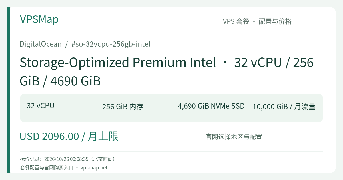 DigitalOcean Storage-Optimized Premium Intel · 32 vCPU / 256 GiB / 4690 GiB 的配置与价格记录卡片