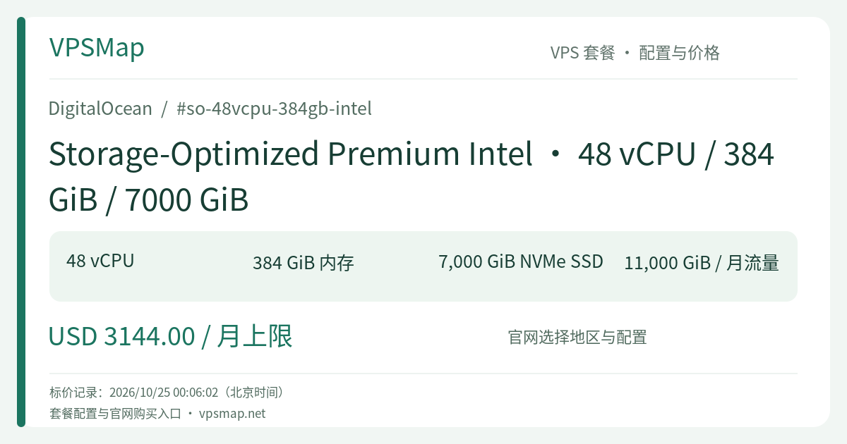 DigitalOcean Storage-Optimized Premium Intel · 48 vCPU / 384 GiB / 7000 GiB 的配置与价格记录卡片
