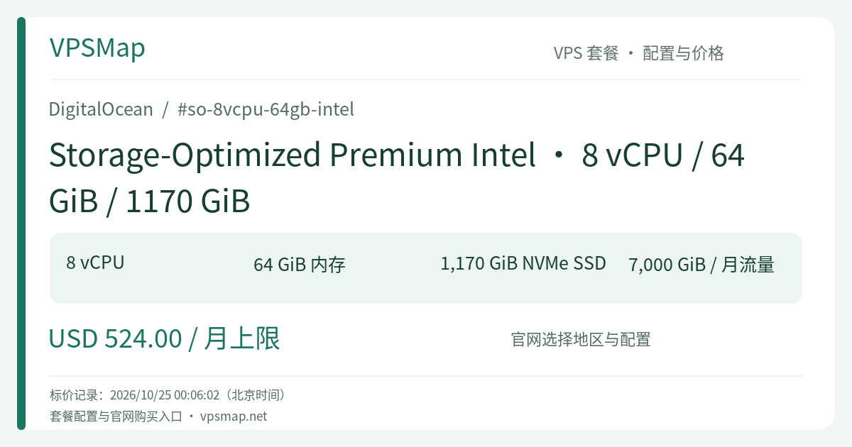 DigitalOcean Storage-Optimized Premium Intel · 8 vCPU / 64 GiB / 1170 GiB 的配置与价格记录卡片