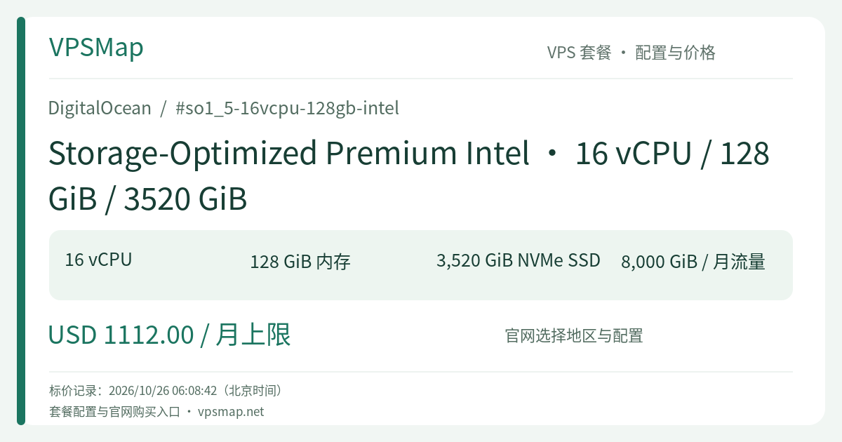 DigitalOcean Storage-Optimized Premium Intel · 16 vCPU / 128 GiB / 3520 GiB Specifications and Price Card