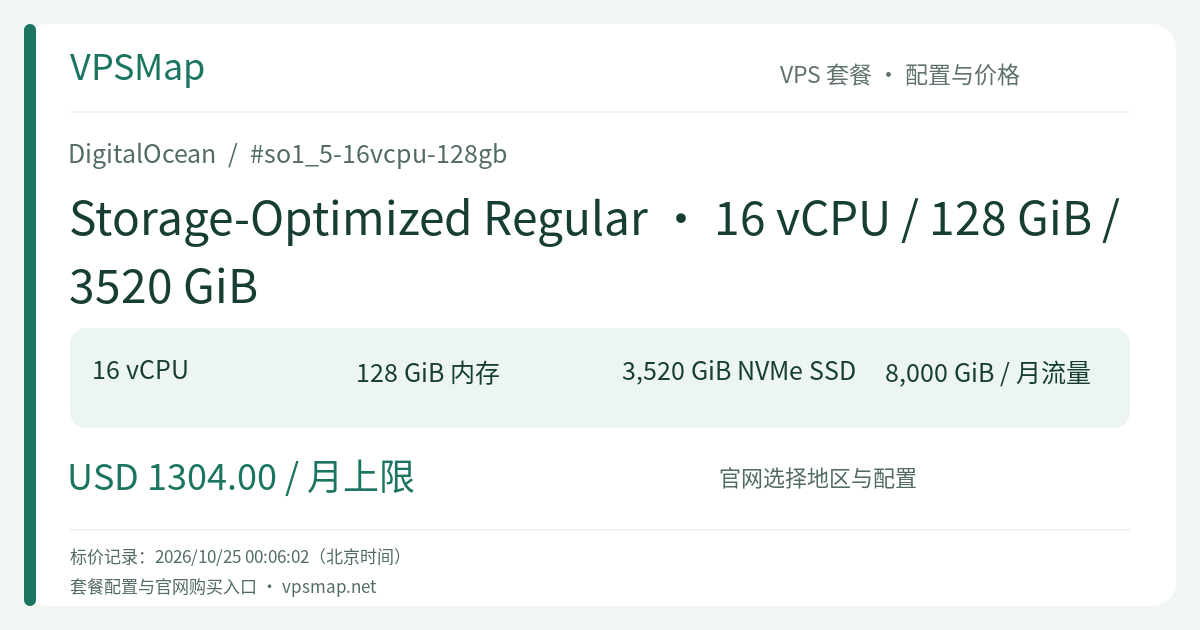 DigitalOcean Storage-Optimized Regular · 16 vCPU / 128 GiB / 3520 GiB 的配置与价格记录卡片