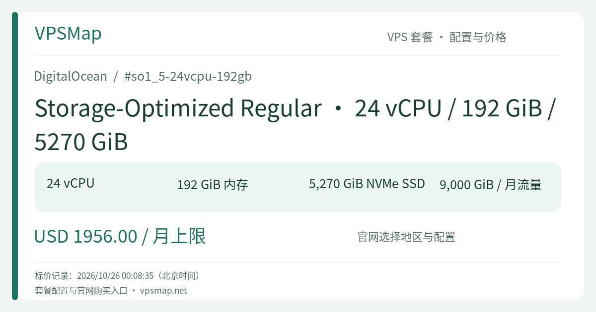 DigitalOcean Storage-Optimized Regular · 24 vCPU / 192 GiB / 5270 GiB 的配置与价格记录卡片