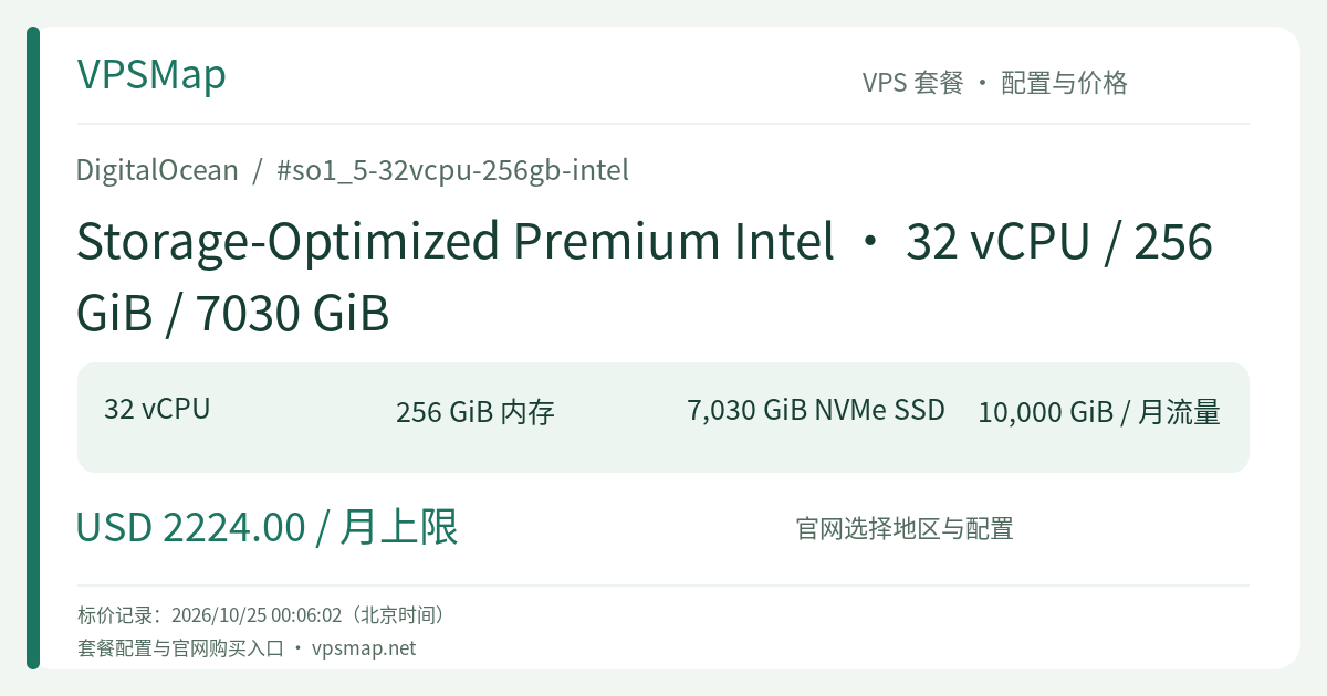 DigitalOcean Storage-Optimized Premium Intel · 32 vCPU / 256 GiB / 7030 GiB 的配置与价格记录卡片