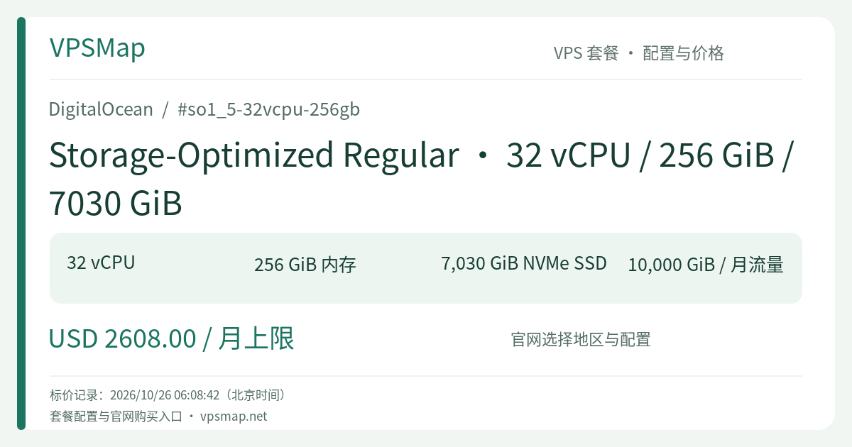 DigitalOcean Storage-Optimized Regular · 32 vCPU / 256 GiB / 7030 GiB Specifications and Price Card