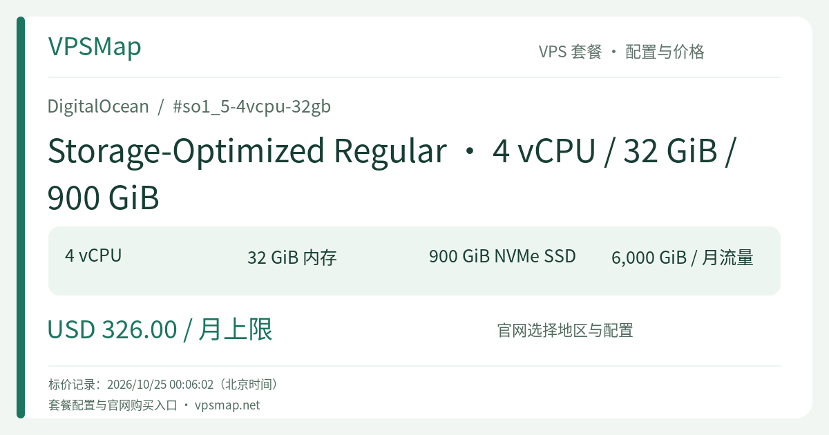DigitalOcean Storage-Optimized Regular · 4 vCPU / 32 GiB / 900 GiB 的配置与价格记录卡片