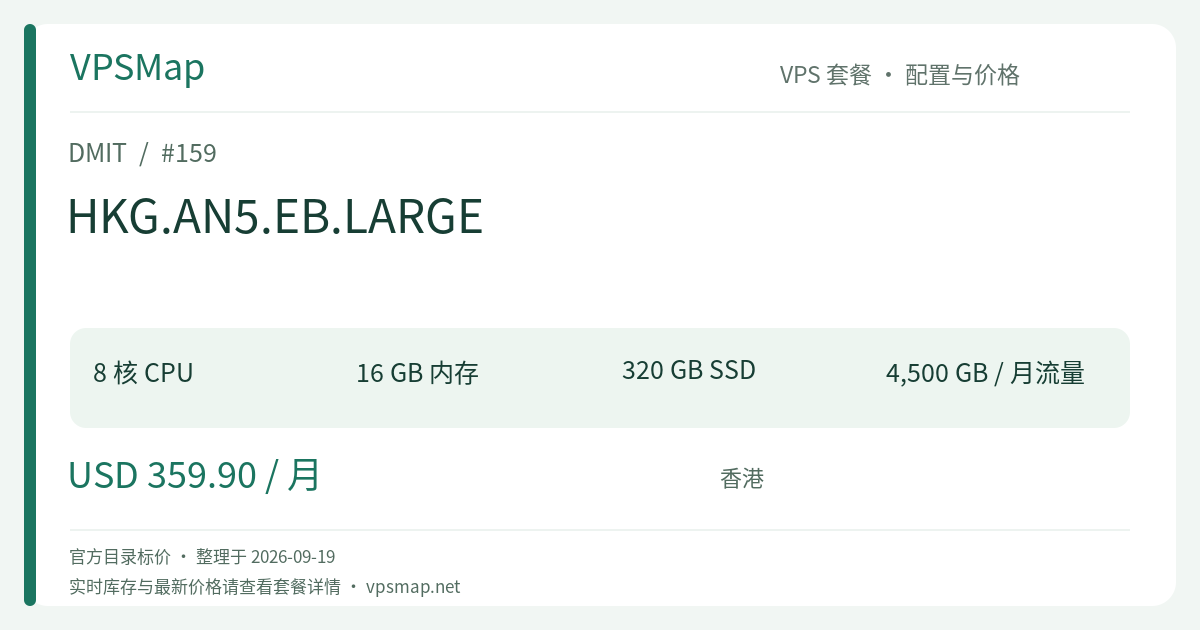 HKG.AN5.EB.LARGE 配置与目录标价