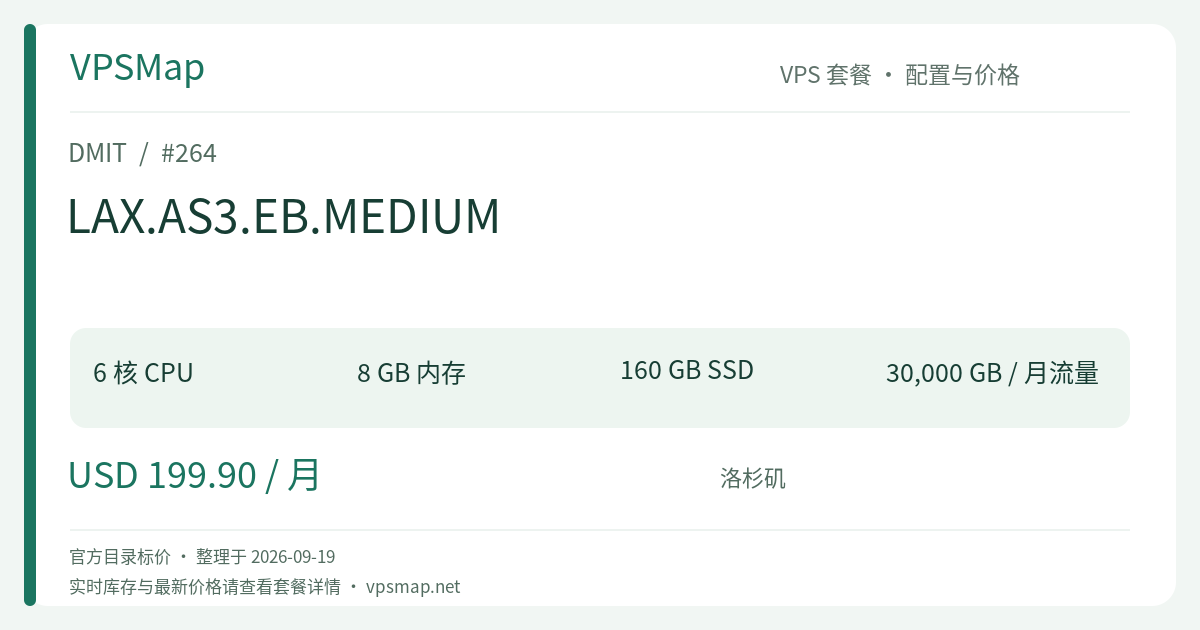 LAX.AS3.EB.MEDIUM 配置与目录标价