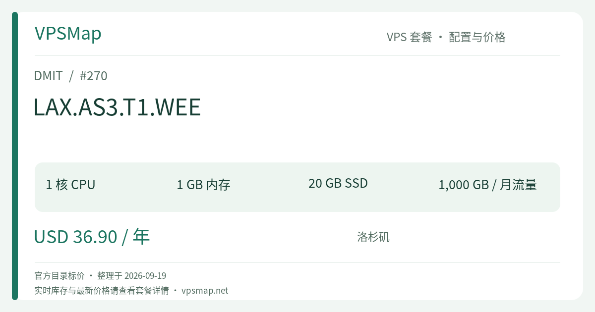 LAX.AS3.T1.WEE 配置与目录标价