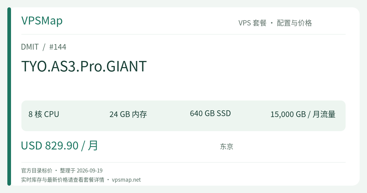 TYO.AS3.Pro.GIANT 配置与目录标价