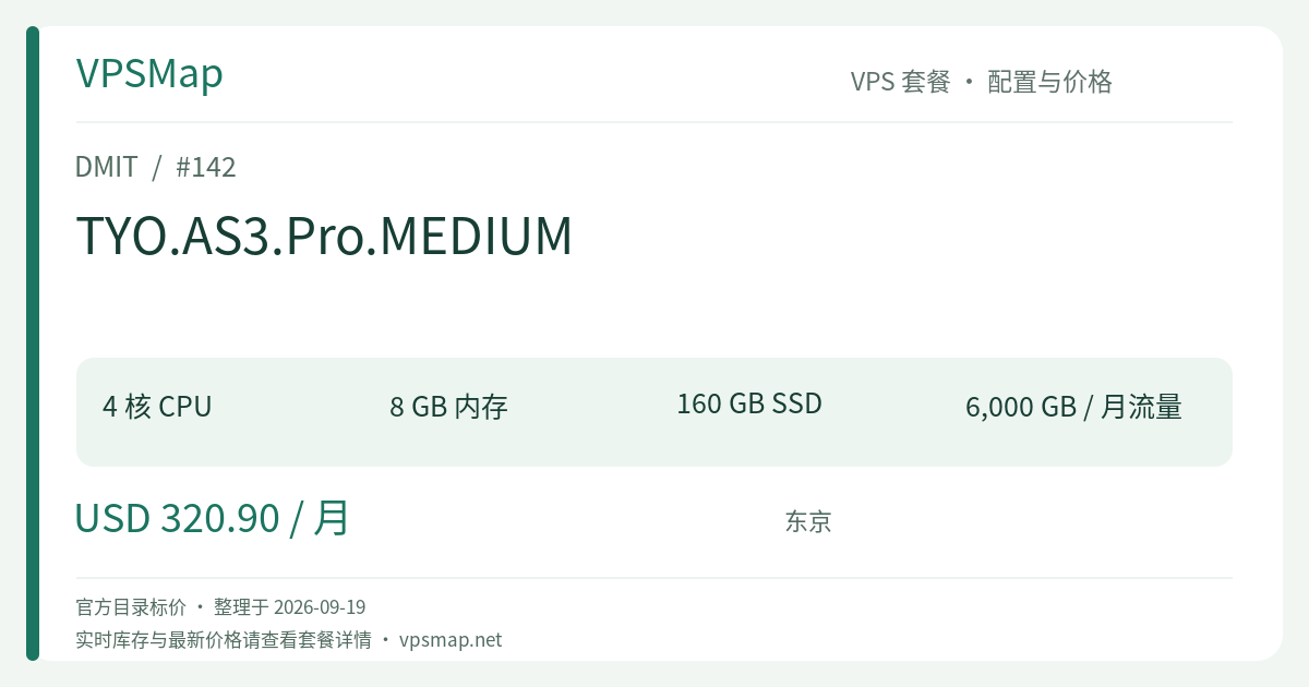 TYO.AS3.Pro.MEDIUM 配置与目录标价