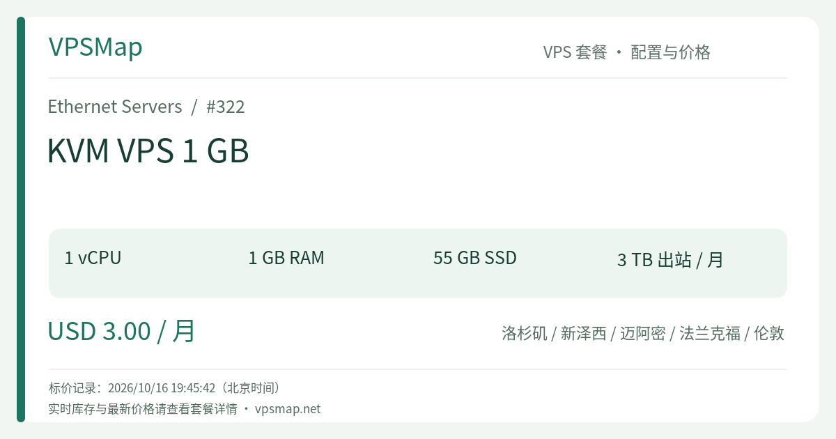 Ethernet Servers KVM VPS 1 GB 的配置与价格记录卡片