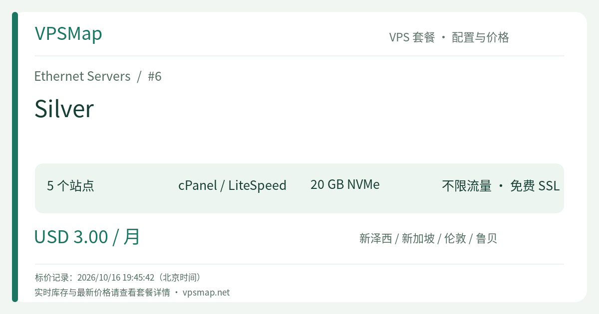 Ethernet Servers Silver 的配置与价格记录卡片