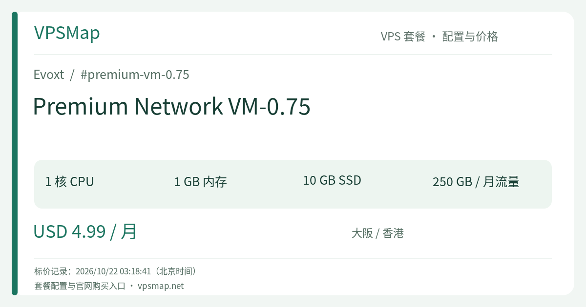 Evoxt Premium Network VM-0.75 的配置与价格记录卡片