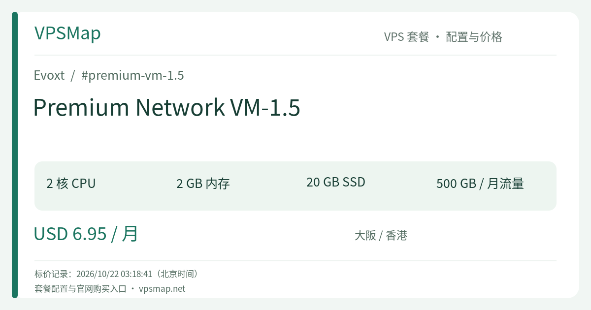 Evoxt Premium Network VM-1.5 的配置与价格记录卡片