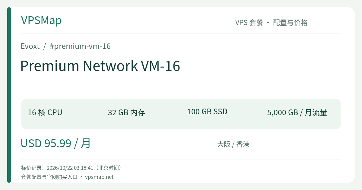 Evoxt Premium Network VM-16 的配置与价格记录卡片