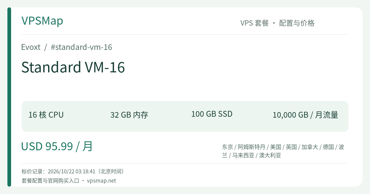 Evoxt Standard VM-16 的配置与价格记录卡片