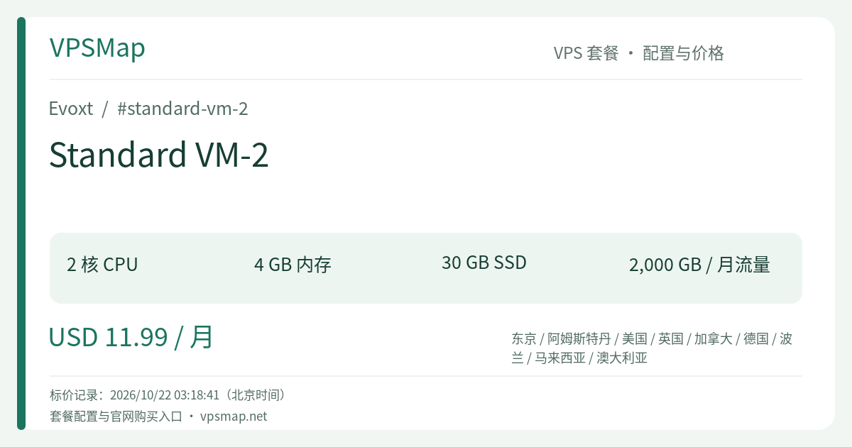 Evoxt Standard VM-2 的配置与价格记录卡片