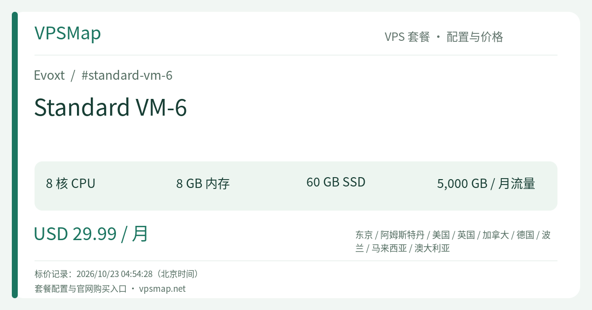 Evoxt Standard VM-6 的配置与价格记录卡片
