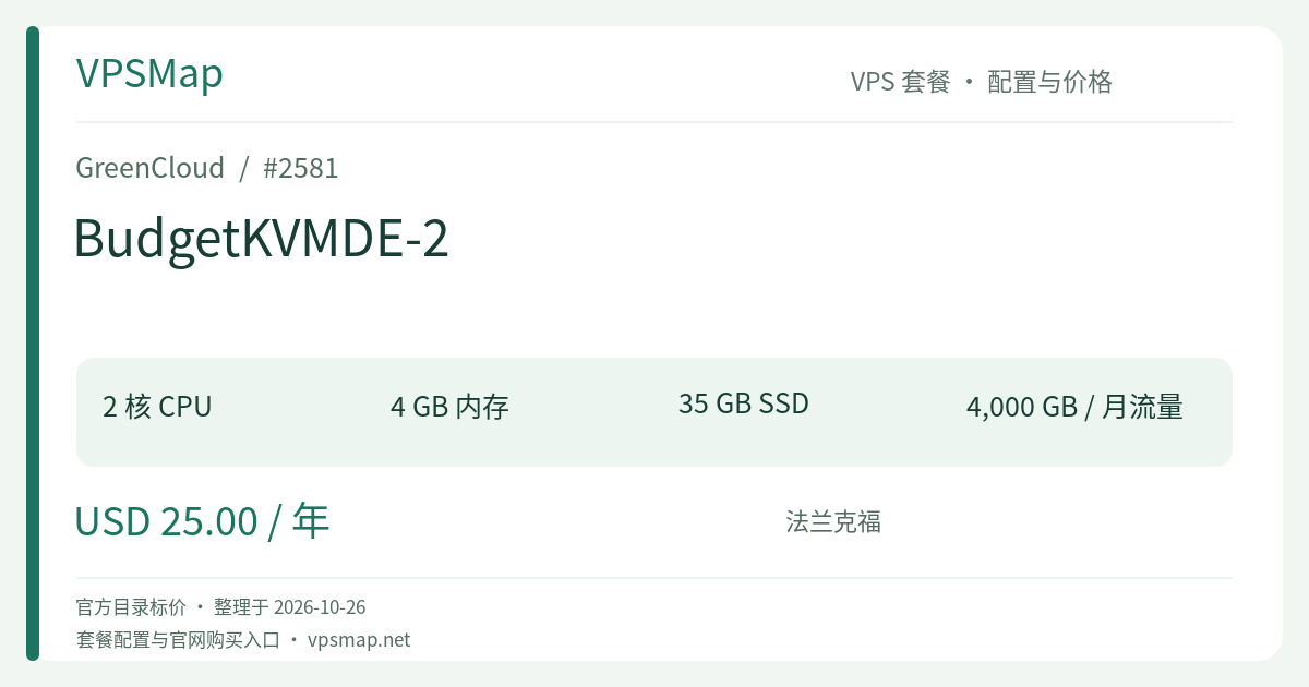 GreenCloud BudgetKVMDE-2 的配置与价格记录卡片