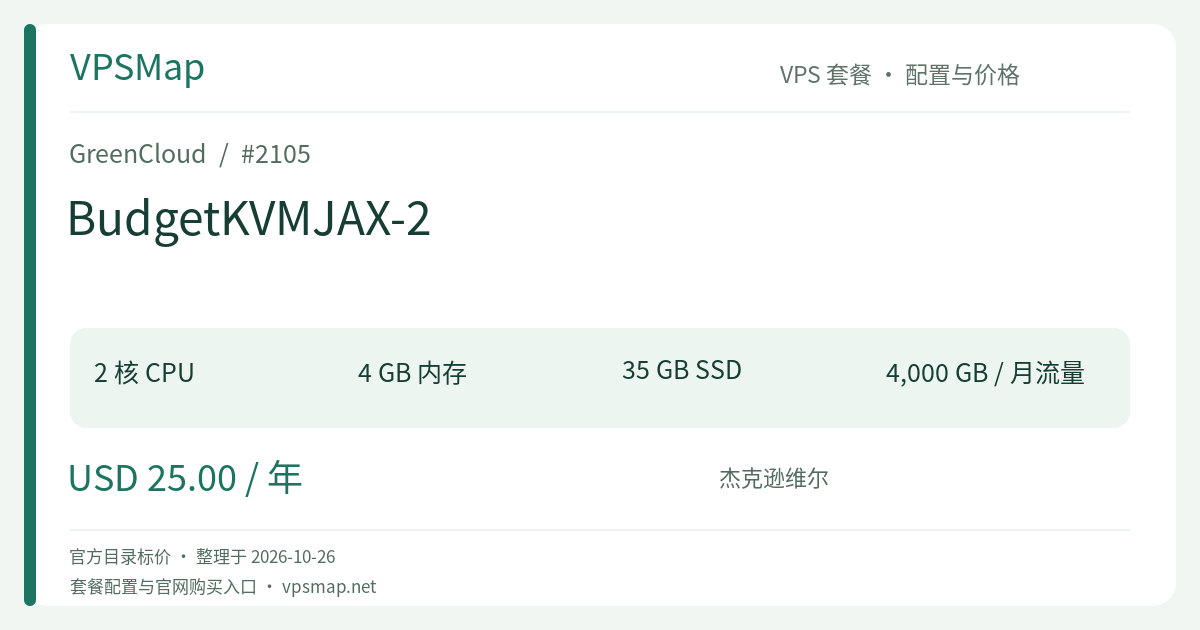 GreenCloud BudgetKVMJAX-2 的配置与价格记录卡片