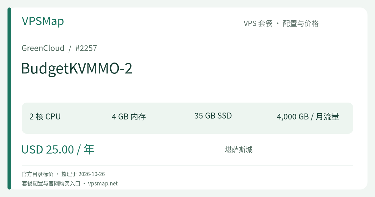 GreenCloud BudgetKVMMO-2 的配置与价格记录卡片