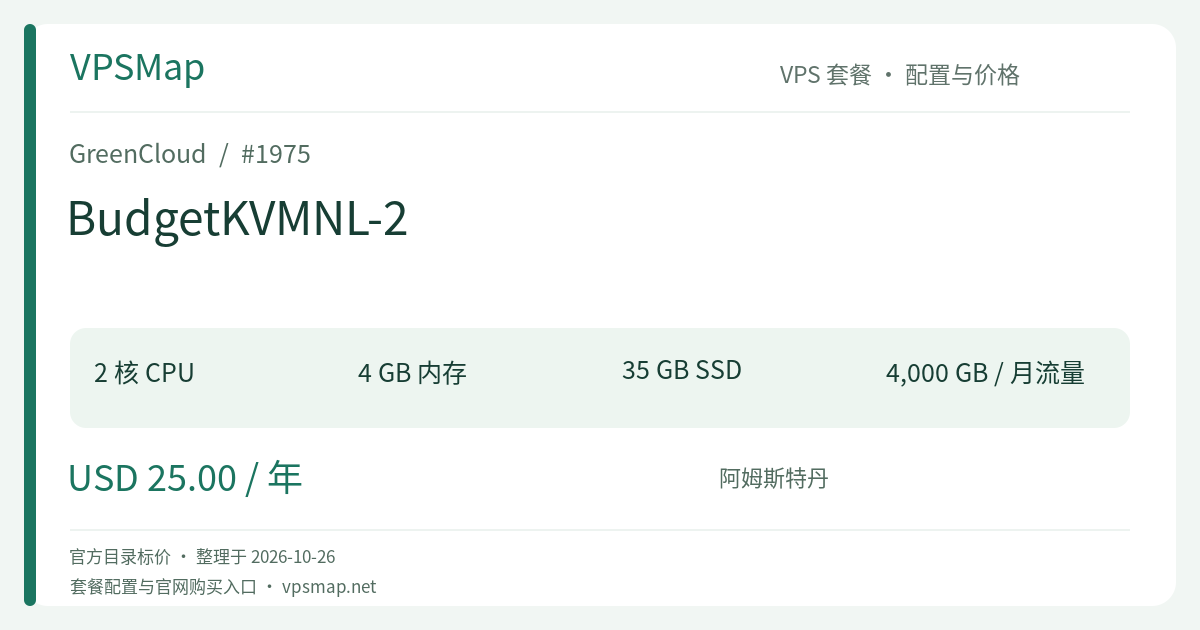 GreenCloud BudgetKVMNL-2 的配置与价格记录卡片