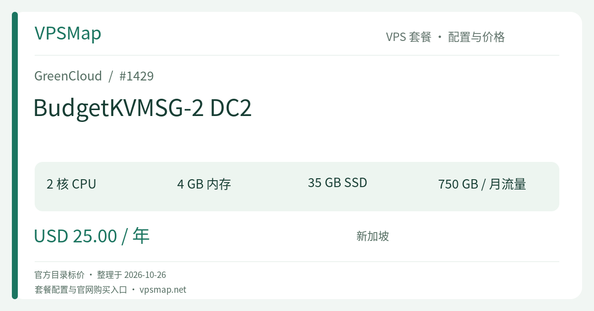 GreenCloud BudgetKVMSG-2 DC2 的配置与价格记录卡片