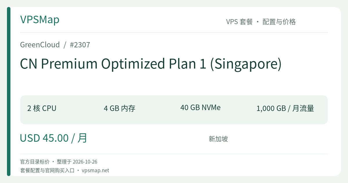 GreenCloud CN Premium Optimized Plan 1 (Singapore) 的配置与价格记录卡片