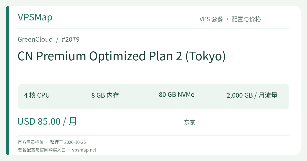 GreenCloud CN Premium Optimized Plan 2 (Tokyo) 的配置与价格记录卡片