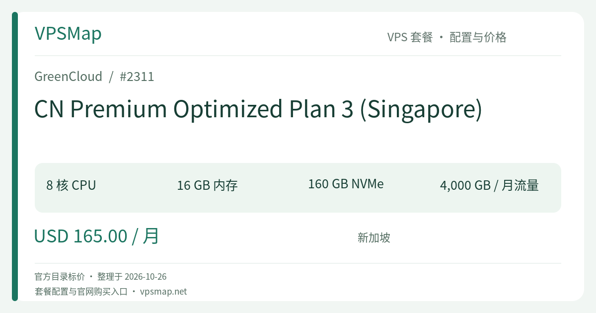 GreenCloud CN Premium Optimized Plan 3 (Singapore) 的配置与价格记录卡片