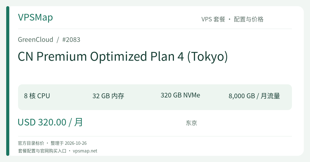 GreenCloud CN Premium Optimized Plan 4 (Tokyo) 的配置与价格记录卡片