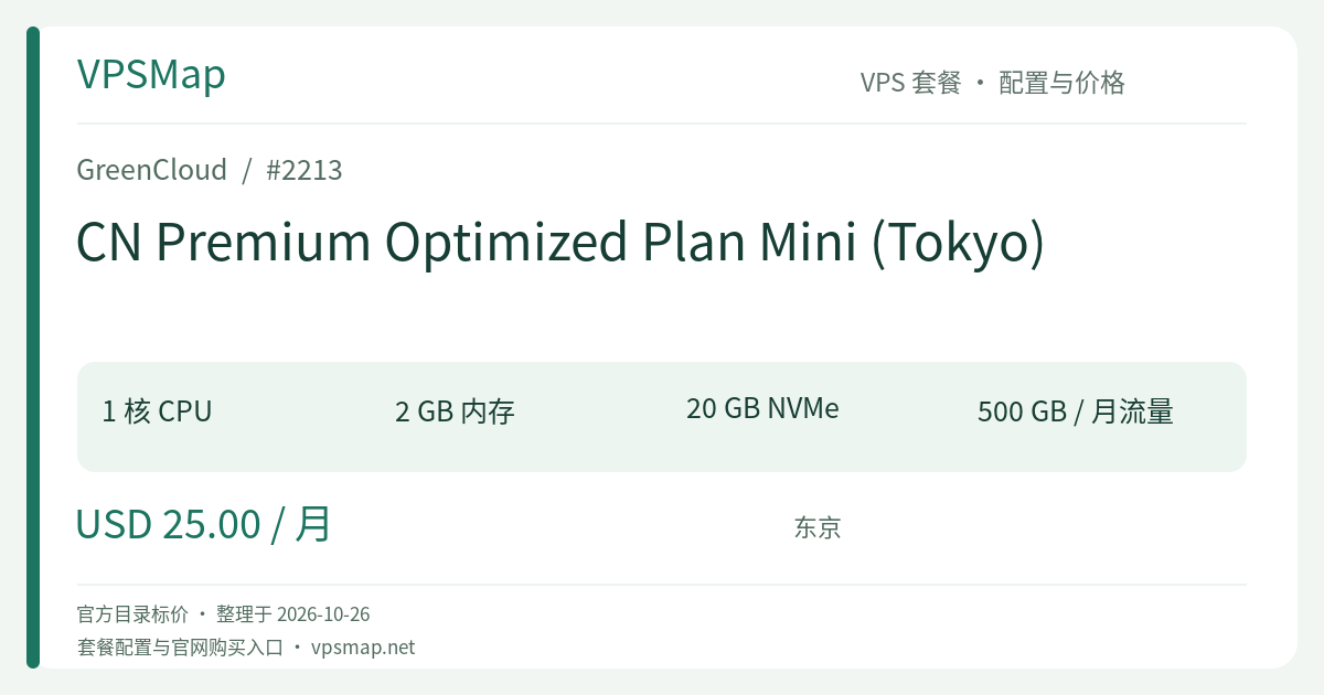 GreenCloud CN Premium Optimized Plan Mini (Tokyo) 的配置与价格记录卡片