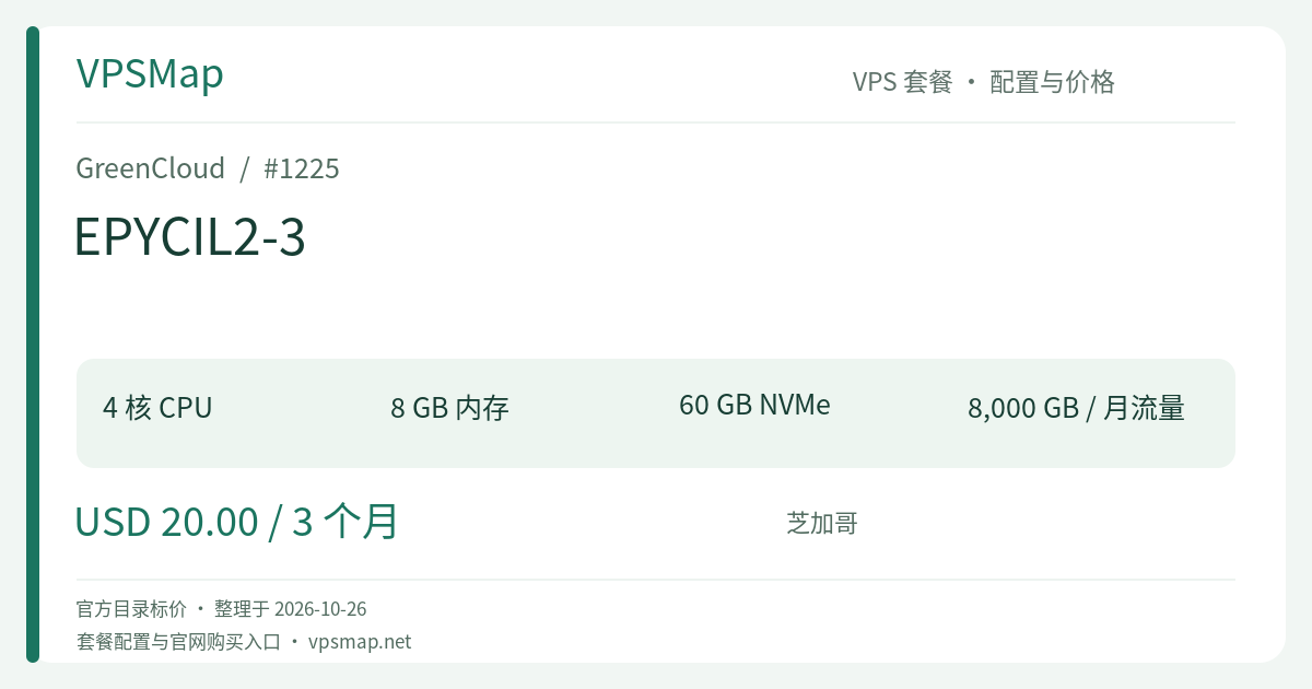 GreenCloud EPYCIL2-3 的配置与价格记录卡片