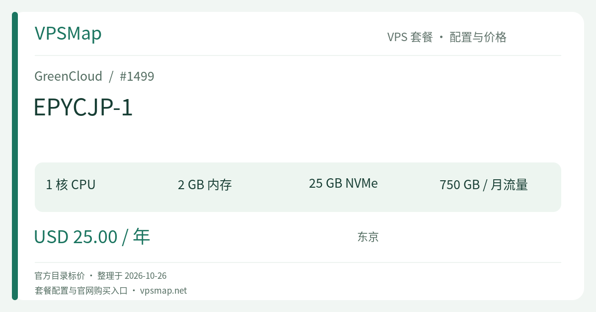 GreenCloud EPYCJP-1 的配置与价格记录卡片