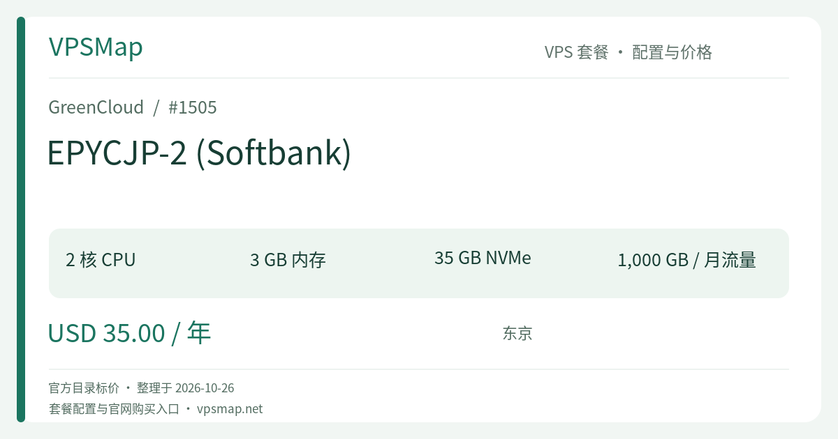 GreenCloud EPYCJP-2 (Softbank) 的配置与价格记录卡片