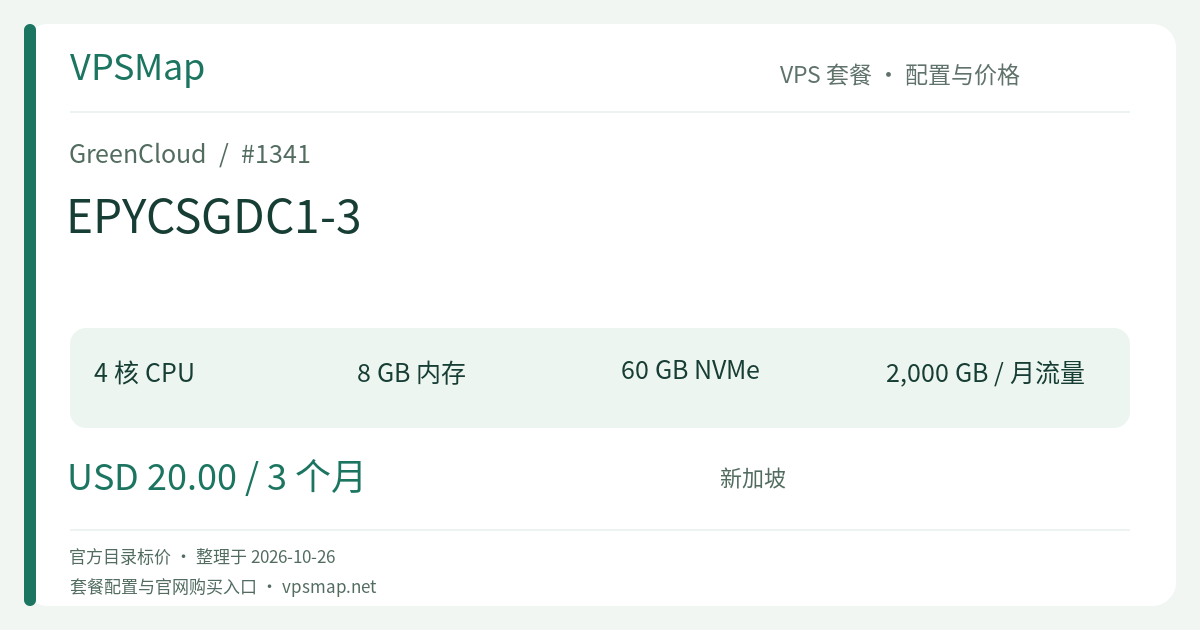 GreenCloud EPYCSGDC1-3 的配置与价格记录卡片