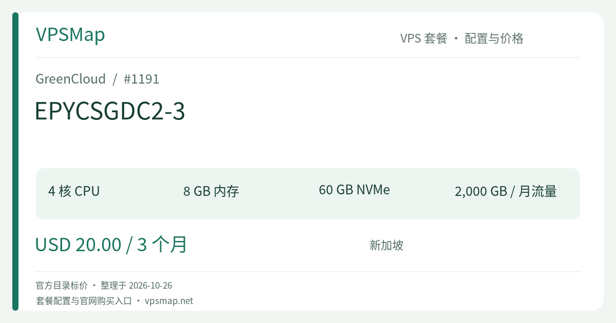 GreenCloud EPYCSGDC2-3 Specifications and Price Card
