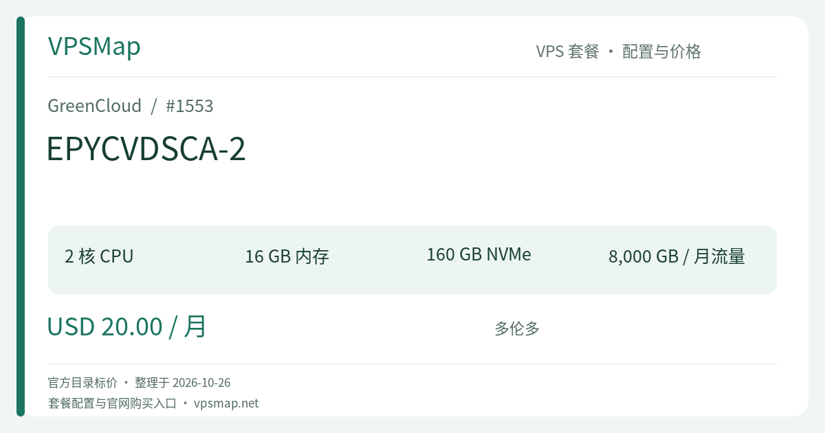 GreenCloud EPYCVDSCA-2 的配置与价格记录卡片