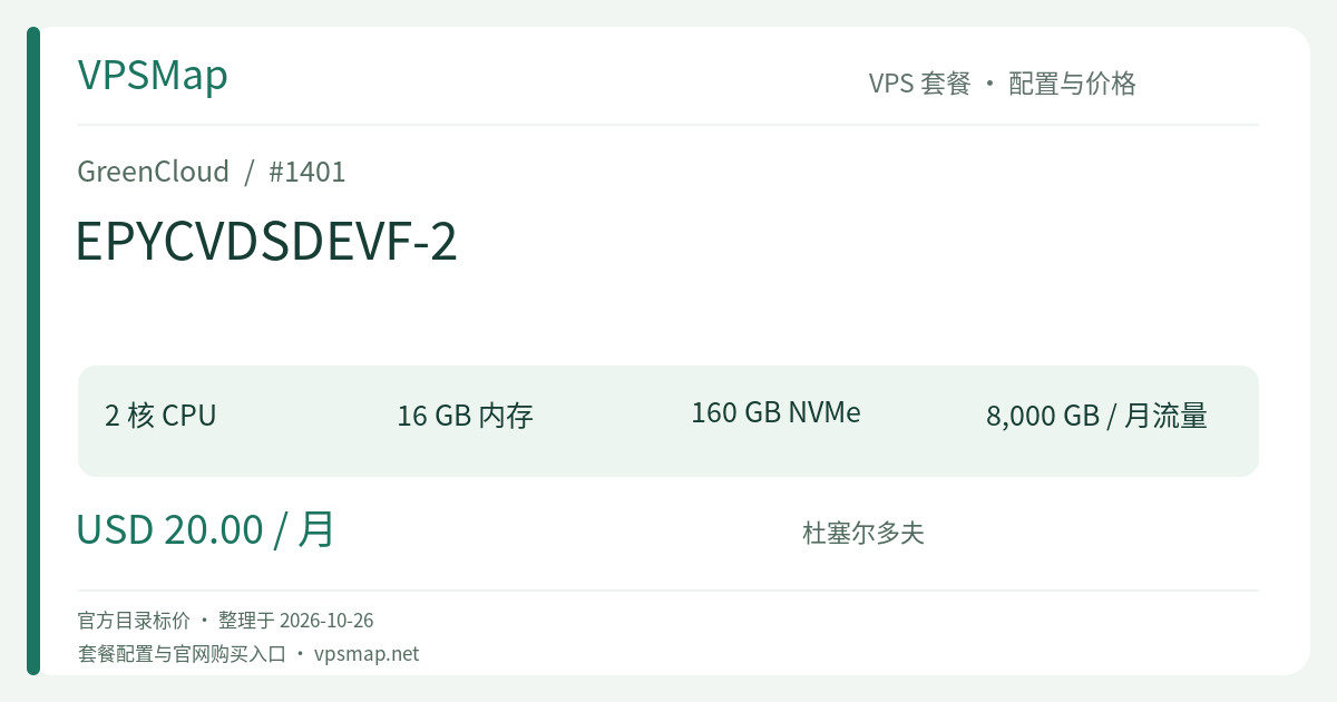 GreenCloud EPYCVDSDEVF-2 的配置与价格记录卡片