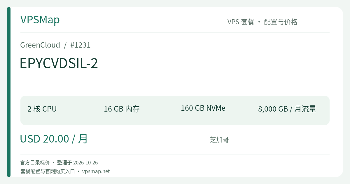 GreenCloud EPYCVDSIL-2 的配置与价格记录卡片