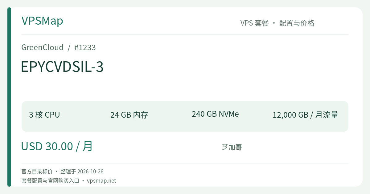 GreenCloud EPYCVDSIL-3 的配置与价格记录卡片