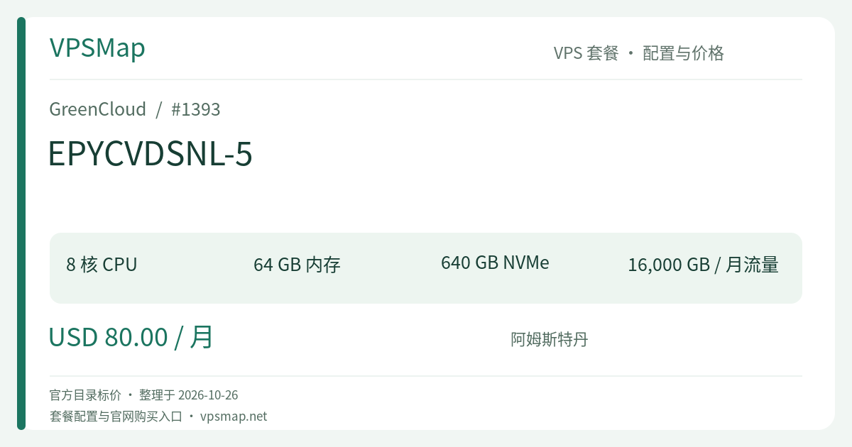 GreenCloud EPYCVDSNL-5 的配置与价格记录卡片