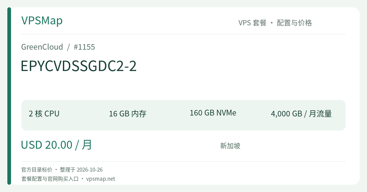 GreenCloud EPYCVDSSGDC2-2 的配置与价格记录卡片