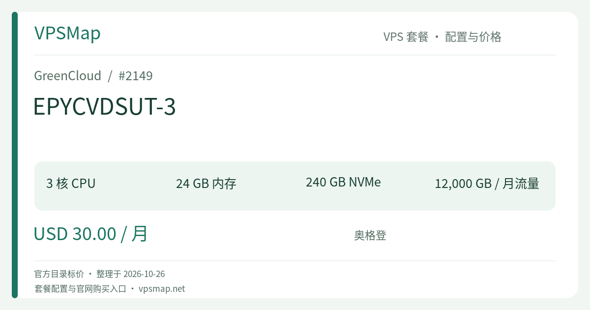 GreenCloud EPYCVDSUT-3 Specifications and Price Card